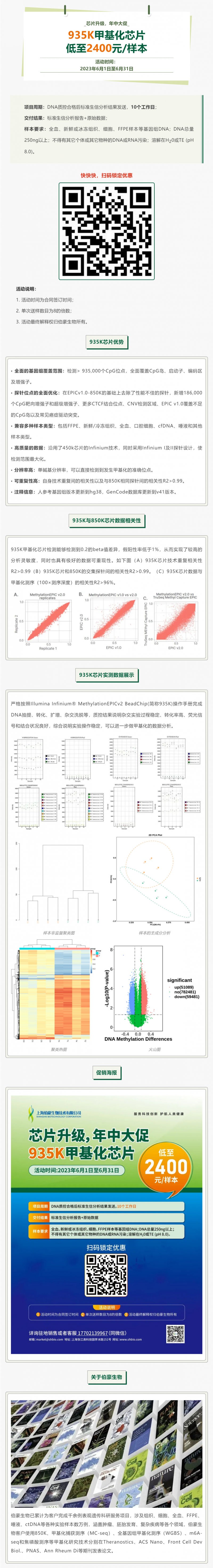 钜惠来袭 _ 935K 甲基化芯片，低至 2400 元_样本副本