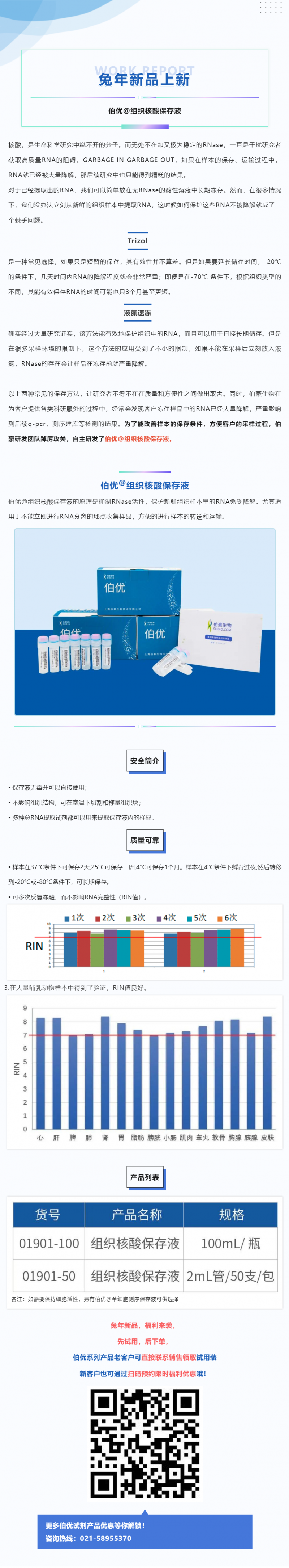 2023-7-18 组织核酸保存液_掌握核酸保存技巧，避免样本信息丢失副本