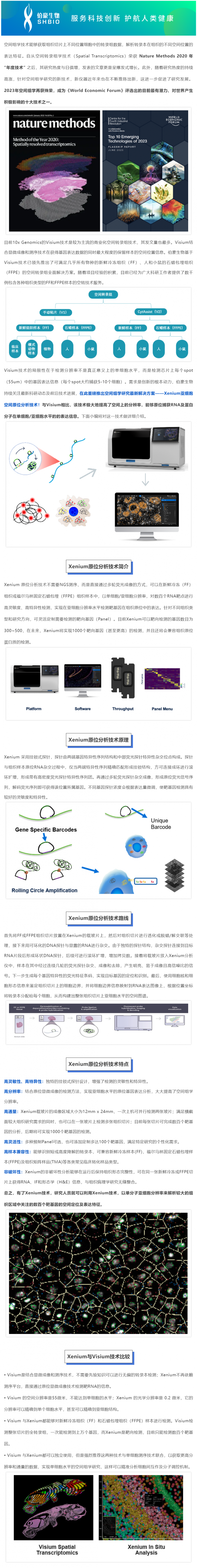 2023-07-12 2023 年空间组学技术再获殊荣，美高梅品牌生物再添空间组学研究利器——Xenium 亚细胞空间原位分析技术！