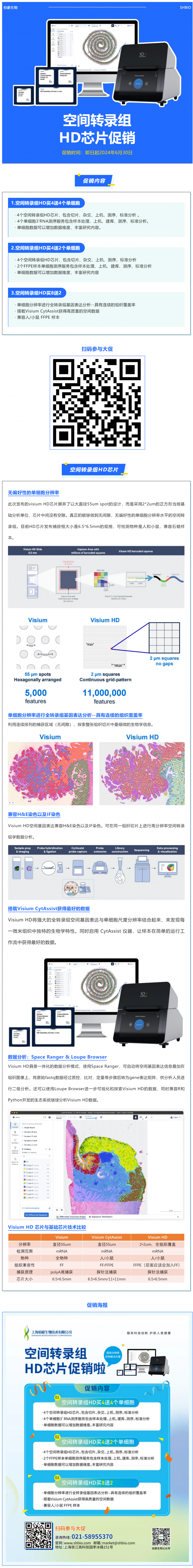 买即送_空间转录组 HD 芯片大促来啦！