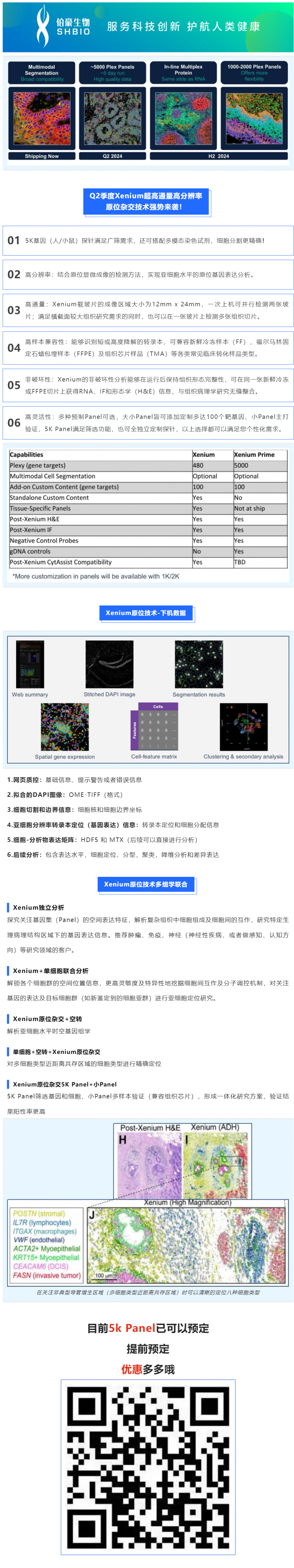 520Xenium 亚细胞空间原位分析技术 5K Panel 上线啦！