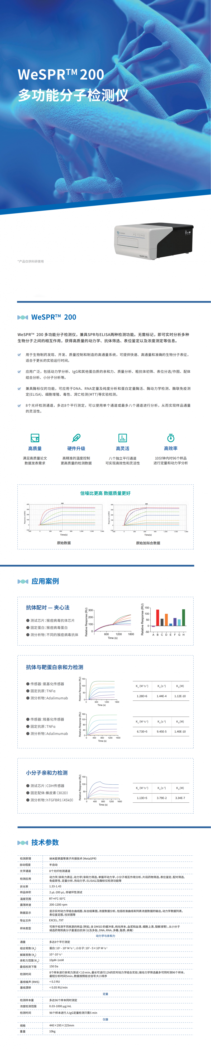 J10020-B-C WeSPR 200 多功能分子检测仪